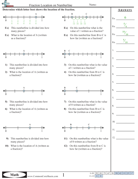 Fraction Worksheets - Determining Fraction Value on a Number Line worksheet